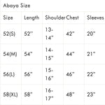 Neymal Abaya